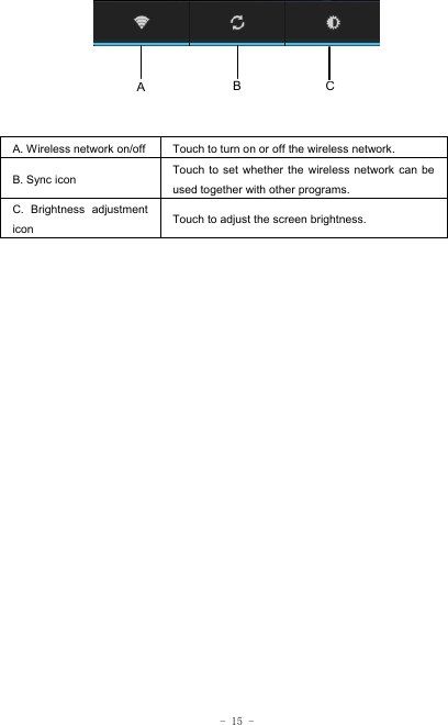  - 15 -      A. Wireless network on/off  Touch to turn on or off the wireless network. B. Sync icon   Touch to set whether the wireless network can be used together with other programs.   C. Brightness adjustment icon Touch to adjust the screen brightness.   ACB