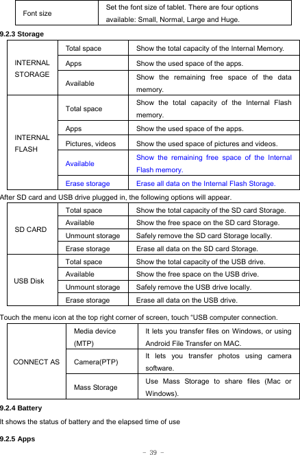  - 39 - Font size Set the font size of tablet. There are four options available: Small, Normal, Large and Huge. 9.2.3 Storage INTERNAL STORAGE Total space  Show the total capacity of the Internal Memory. Apps  Show the used space of the apps. Available Show the remaining free space of the data memory. INTERNAL FLASH  Total space  Show the total capacity of the Internal Flash memory. Apps  Show the used space of the apps. Pictures, videos  Show the used space of pictures and videos. Available Show the remaining free space of the Internal Flash memory. Erase storage  Erase all data on the Internal Flash Storage. After SD card and USB drive plugged in, the following options will appear. SD CARD Total space    Show the total capacity of the SD card Storage.   Available  Show the free space on the SD card Storage. Unmount storage  Safely remove the SD card Storage locally. Erase storage  Erase all data on the SD card Storage.    USB Disk Total space  Show the total capacity of the USB drive. Available  Show the free space on the USB drive. Unmount storage  Safely remove the USB drive locally. Erase storage  Erase all data on the USB drive. Touch the menu icon at the top right corner of screen, touch “USB computer connection. CONNECT AS Media device (MTP) It lets you transfer files on Windows, or using Android File Transfer on MAC. Camera(PTP)  It lets you transfer photos using camera software. Mass Storage  Use Mass Storage to share files (Mac or Windows). 9.2.4 Battery It shows the status of battery and the elapsed time of use 9.2.5 Apps 