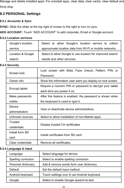  - 40 - Manage and delete installed apps: For uninstall apps, clear data, clear cache, clear default and force stop. 9.3 PERSONAL Settings 9.3.1 Accounts &amp; Sync SYNC: Slide the slider at the top right of screen to the right to turn on sync. ADD ACCOUNT: Touch “ADD ACCOUNT” to add corporate, Email or Google account. 9.3.2 Location services Google’s location service Select to allow Google’s location service to collect approximate location data from Wi-Fi or mobile networks. Location &amp; Google search Select to allow Google to use location for improved search results and other services. 9.3.3 Security Screen lock  Lock screen with Slide, Face Unlock, Pattern, PIN, or Password. Owner info  Show the information user want you display on lock screen.Encrypt tablet  Require a numeric PIN or password to decrypt your tablet each time you power it on. Make passwords visible After this feature is enabled, the password is shown when the keyboard is used to type it. Device administrators  View or deactivate device administrators. Unknown sources  Select to allow installation of non-Market apps. Trusted credentials  Display trusted CA certificates Install form SD   card  Install certificates from SD card Clear credentials  Remove all certificates. 9.3.4 Language &amp; input Language Select language for device Spelling correction Select to enable spelling correction. Personal dictionary  Add &amp; remove words form user dictionary Default  Set the default input method. Android keyboard Touch settings icon to set Android keyboard. Google  Select to enable Google speech-to-text. 