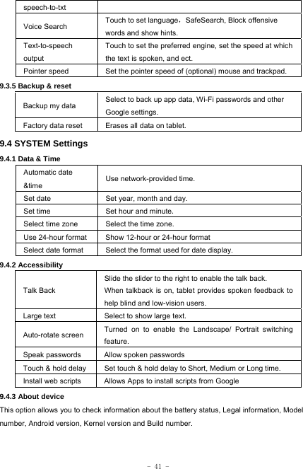  - 41 - speech-to-txt Voice Search  Touch to set language，SafeSearch, Block offensive   words and show hints. Text-to-speech output Touch to set the preferred engine, set the speed at which the text is spoken, and ect. Pointer speed  Set the pointer speed of (optional) mouse and trackpad. 9.3.5 Backup &amp; reset Backup my data  Select to back up app data, Wi-Fi passwords and other Google settings. Factory data reset  Erases all data on tablet. 9.4 SYSTEM Settings 9.4.1 Data &amp; Time Automatic date &amp;time  Use network-provided time. Set date Set year, month and day. Set time   Set hour and minute.  Select time zone  Select the time zone. Use 24-hour format  Show 12-hour or 24-hour format   Select date format Select the format used for date display.  9.4.2 Accessibility Talk Back Slide the slider to the right to enable the talk back.   When talkback is on, tablet provides spoken feedback to help blind and low-vision users. Large text Select to show large text. Auto-rotate screen Turned on to enable the Landscape/ Portrait switching feature. Speak passwords  Allow spoken passwords Touch &amp; hold delay  Set touch &amp; hold delay to Short, Medium or Long time. Install web scripts  Allows Apps to install scripts from Google 9.4.3 About device This option allows you to check information about the battery status, Legal information, Model number, Android version, Kernel version and Build number.