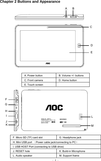  - 4 - Chapter 2 Buttons and Appearance                             F. Micro SD (TF) card slot G. Headphone jackH. Mini USB port  （Power cable jack/connecting to PC） I. USB HOST Port (connecting to USB drive)J. RESET hole  K. Build-in Microphone L. Audio speaker  M. Support frame A. Power button   B. Volume +/- buttons C. Front camera    D. Home button   E. Touch screen DBAJ F G EH I  LMK C