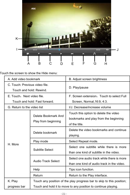  -21-            Touch the screen to show the Hide menu:  A. Add video bookmark B. Adjust screen brightness C. Touch: Previous video file. Touch and hold: Rewind. D. Play/pause   E. Touch：Next video file. Touch and hold: Fast forward.   F. Screen extension：Touch to select Full Screen, Normal,16:9, 4:3. G. Return to the video list   I/J. Decrease/increase volume H. More Delete Bookmark And Play from beginning Touch this option to delete the video bookmarks and play from the beginning of the title.  Delete bookmark      Delete the video bookmarks and continue playing. Play mode Select Repeat mode. Subtitle Select  Select one subtitle while there is more than one kind of subtitle in the video. Audio Track Select  Select one audio track while there is more than one kind of audio track in the video. Help Tips icon function. Return Return to the Play interface. K. Play progress bar Touch any position of the play progress bar to skip to this position; Touch and hold it to move to any position to continue playing.  ABHI  JEFGCDK
