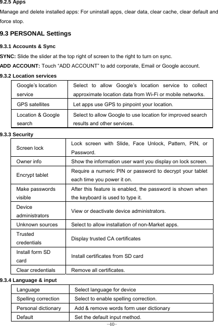  -40- 9.2.5 Apps Manage and delete installed apps: For uninstall apps, clear data, clear cache, clear default and force stop. 9.3 PERSONAL Settings 9.3.1 Accounts &amp; Sync SYNC: Slide the slider at the top right of screen to the right to turn on sync. ADD ACCOUNT: Touch “ADD ACCOUNT” to add corporate, Email or Google account. 9.3.2 Location services Google’s location service Select to allow Google’s location service to collect approximate location data from Wi-Fi or mobile networks. GPS satellites  Let apps use GPS to pinpoint your location. Location &amp; Google search Select to allow Google to use location for improved search results and other services. 9.3.3 Security Screen lock  Lock screen with Slide, Face Unlock, Pattern, PIN, or Password. Owner info  Show the information user want you display on lock screen.Encrypt tablet  Require a numeric PIN or password to decrypt your tablet each time you power it on. Make passwords visible After this feature is enabled, the password is shown when the keyboard is used to type it. Device administrators  View or deactivate device administrators. Unknown sources  Select to allow installation of non-Market apps. Trusted credentials  Display trusted CA certificates Install form SD   card  Install certificates from SD card Clear credentials  Remove all certificates. 9.3.4 Language &amp; input Language Select language for device Spelling correction Select to enable spelling correction. Personal dictionary  Add &amp; remove words form user dictionary Default  Set the default input method. 