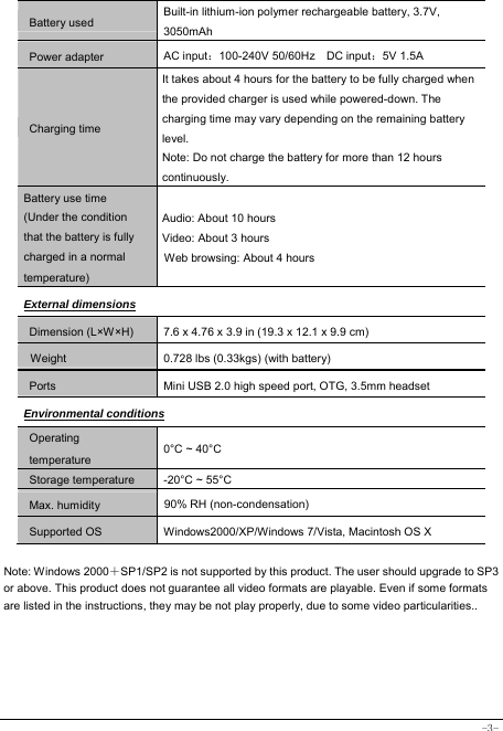  -3- Battery used Built-in lithium-ion polymer rechargeable battery, 3.7V, 3050mAh Power adapter AC input：100-240V 50/60Hz  DC input：5V 1.5A Charging time It takes about 4 hours for the battery to be fully charged when the provided charger is used while powered-down. The charging time may vary depending on the remaining battery level. Note: Do not charge the battery for more than 12 hours continuously. Battery use time (Under the condition that the battery is fully charged in a normal temperature) Audio: About 10 hours Video: About 3 hours Web browsing: About 4 hours External dimensions Dimension (L×W×H) 7.6 x 4.76 x 3.9 in (19.3 x 12.1 x 9.9 cm)           Weight   0.728 lbs (0.33kgs) (with battery) Ports Mini USB 2.0 high speed port, OTG, 3.5mm headset Environmental conditions Operating temperature 0°C ~ 40°C Storage temperature  -20°C ~ 55°C Max. humidity  90% RH (non-condensation) Supported OS Windows2000/XP/Windows 7/Vista, Macintosh OS X  Note: Windows 2000＋SP1/SP2 is not supported by this product. The user should upgrade to SP3 or above. This product does not guarantee all video formats are playable. Even if some formats are listed in the instructions, they may be not play properly, due to some video particularities.. 