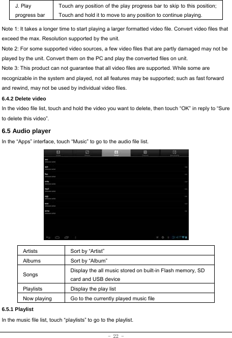  - 22 - J. Play progress bar Touch any position of the play progress bar to skip to this position; Touch and hold it to move to any position to continue playing.  Note 1: It takes a longer time to start playing a larger formatted video file. Convert video files that exceed the max. Resolution supported by the unit. Note 2: For some supported video sources, a few video files that are partly damaged may not be played by the unit. Convert them on the PC and play the converted files on unit. Note 3: This product can not guarantee that all video files are supported. While some are recognizable in the system and played, not all features may be supported; such as fast forward and rewind, may not be used by individual video files. 6.4.2 Delete video In the video file list, touch and hold the video you want to delete, then touch “OK” in reply to “Sure to delete this video”. 6.5 Audio player In the “Apps” interface, touch “Music” to go to the audio file list.             Artists  Sort by “Artist” Albums Sort by “Album” Songs  Display the all music stored on built-in Flash memory, SD card and USB device Playlists  Display the play list Now playing  Go to the currently played music file 6.5.1 Playlist In the music file list, touch “playlists” to go to the playlist.   