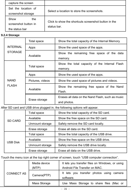  - 39 - capture the screen Set the location of screenshot storage  Select a location to store the screenshots.   Show the screenshot button in the status bar Click to show the shortcuts screenshot button in the status bar.   9.2.4 Storage INTERNAL STORAGE Total space  Show the total capacity of the Internal Memory. Apps  Show the used space of the apps. Available Show the remaining free space of the data memory. NAND FLASH  Total space  Show the total capacity of the Internal Flash memory. Apps  Show the used space of the apps. Pictures, videos  Show the used space of pictures and videos. Available Show the remaining free space of the Nand Flash. Erase storage  Erases all data on the Nand Flash, such as music and photos. After SD card and USB drive plugged in, the following options will appear. SD CARD Total space    Show the total capacity of the SD card.   Available  Show the free space on the SD card. Unmount storage  Safely remove the SD card locally. Erase storage  Erase all data on the SD card.    USB Disk Total space  Show the total capacity of the USB drive. Available  Show the free space on the USB drive. Unmount storage  Safely remove the USB drive locally. Erase storage  Erase all data on the USB drive. Touch the menu icon at the top right corner of screen, touch “USB computer connection”. CONNECT AS Media device (MTP) It lets you transfer files on Windows, or using Android File Transfer on MAC. Camera(PTP)  It lets you transfer photos using camera software. Mass Storage  Use Mass Storage to share files (Mac or 