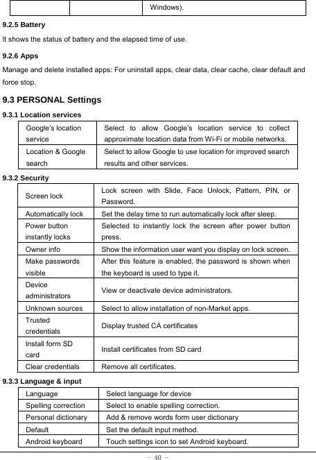  - 40 - Windows). 9.2.5 Battery It shows the status of battery and the elapsed time of use. 9.2.6 Apps Manage and delete installed apps: For uninstall apps, clear data, clear cache, clear default and force stop. 9.3 PERSONAL Settings 9.3.1 Location services Google’s location service Select to allow Google’s location service to collect approximate location data from Wi-Fi or mobile networks. Location &amp; Google search Select to allow Google to use location for improved search results and other services. 9.3.2 Security Screen lock  Lock screen with Slide, Face Unlock, Pattern, PIN, or Password. Automatically lock  Set the delay time to run automatically lock after sleep. Power button   instantly locks Selected to instantly lock the screen after power button press. Owner info  Show the information user want you display on lock screen.Make passwords visible After this feature is enabled, the password is shown when the keyboard is used to type it. Device administrators  View or deactivate device administrators. Unknown sources  Select to allow installation of non-Market apps. Trusted credentials  Display trusted CA certificates Install form SD   card  Install certificates from SD card Clear credentials  Remove all certificates. 9.3.3 Language &amp; input Language Select language for device Spelling correction Select to enable spelling correction. Personal dictionary  Add &amp; remove words form user dictionary Default  Set the default input method. Android keyboard Touch settings icon to set Android keyboard. 