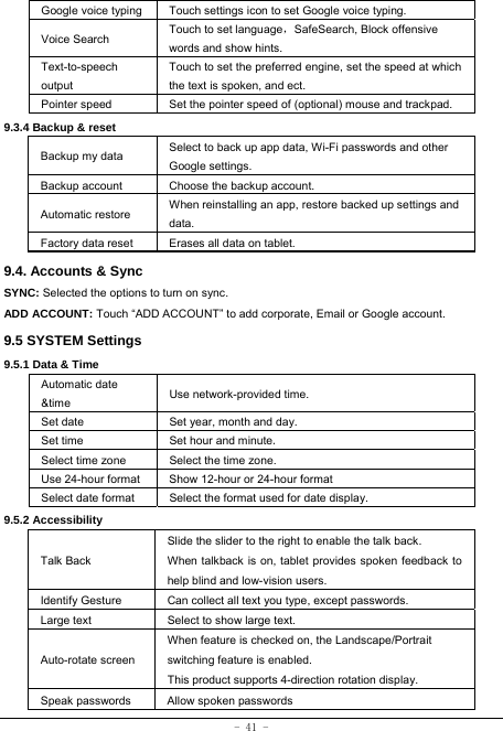  - 41 - Google voice typing  Touch settings icon to set Google voice typing. Voice Search  Touch to set language，SafeSearch, Block offensive   words and show hints. Text-to-speech output Touch to set the preferred engine, set the speed at which the text is spoken, and ect. Pointer speed  Set the pointer speed of (optional) mouse and trackpad. 9.3.4 Backup &amp; reset Backup my data  Select to back up app data, Wi-Fi passwords and other Google settings. Backup account  Choose the backup account. Automatic restore  When reinstalling an app, restore backed up settings and data. Factory data reset  Erases all data on tablet. 9.4. Accounts &amp; Sync SYNC: Selected the options to turn on sync. ADD ACCOUNT: Touch “ADD ACCOUNT” to add corporate, Email or Google account. 9.5 SYSTEM Settings 9.5.1 Data &amp; Time Automatic date &amp;time  Use network-provided time. Set date Set year, month and day. Set time   Set hour and minute.  Select time zone  Select the time zone. Use 24-hour format  Show 12-hour or 24-hour format   Select date format Select the format used for date display.  9.5.2 Accessibility Talk Back Slide the slider to the right to enable the talk back.   When talkback is on, tablet provides spoken feedback to help blind and low-vision users. Identify Gesture  Can collect all text you type, except passwords. Large text Select to show large text. Auto-rotate screenWhen feature is checked on, the Landscape/Portrait switching feature is enabled. This product supports 4-direction rotation display. Speak passwords  Allow spoken passwords 