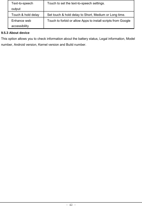  - 42 - Text-to-speech output Touch to set the text-to-speech settings. Touch &amp; hold delay  Set touch &amp; hold delay to Short, Medium or Long time. Enhance web accessibility Touch to forbid or allow Apps to install scripts from Google9.5.3 About device This option allows you to check information about the battery status, Legal information, Model number, Android version, Kernel version and Build number.