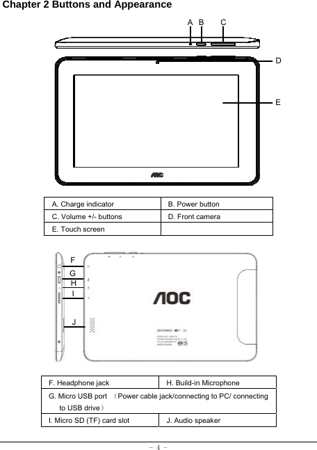  - 4 - Chapter 2 Buttons and Appearance               A. Charge indicator B. Power button C. Volume +/- buttons    D. Front camera   E. Touch screen                F. Headphone jack H. Build-in MicrophoneG. Micro USB port  （Power cable jack/connecting to PC/ connecting to USB drive） I. Micro SD (TF) card slot J. Audio speaker CBDEF G I J H A