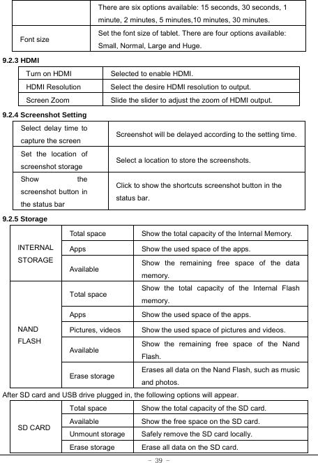 - 39 - There are six options available: 15 seconds, 30 seconds, 1 minute, 2 minutes, 5 minutes,10 minutes, 30 minutes. Font size Set the font size of tablet. There are four options available: Small, Normal, Large and Huge. 9.2.3 HDMI Turn on HDMI Selected to enable HDMI. HDMI Resolution  Select the desire HDMI resolution to output. Screen Zoom Slide the slider to adjust the zoom of HDMI output. 9.2.4 Screenshot Setting Select delay time to capture the screen Screenshot will be delayed according to the setting time.Set the location of screenshot storage  Select a location to store the screenshots.   Show the screenshot button in the status bar Click to show the shortcuts screenshot button in the status bar.   9.2.5 Storage INTERNAL STORAGE Total space  Show the total capacity of the Internal Memory. Apps  Show the used space of the apps. Available Show the remaining free space of the data memory. NAND FLASH  Total space  Show the total capacity of the Internal Flash memory. Apps  Show the used space of the apps. Pictures, videos  Show the used space of pictures and videos. Available Show the remaining free space of the Nand Flash. Erase storage  Erases all data on the Nand Flash, such as music and photos. After SD card and USB drive plugged in, the following options will appear. SD CARD Total space    Show the total capacity of the SD card.   Available  Show the free space on the SD card. Unmount storage  Safely remove the SD card locally. Erase storage  Erase all data on the SD card.   