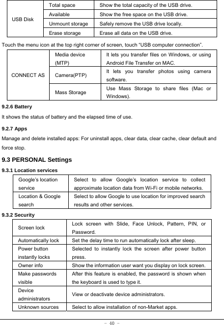  - 40 -  USB Disk Total space  Show the total capacity of the USB drive. Available  Show the free space on the USB drive. Unmount storage  Safely remove the USB drive locally. Erase storage  Erase all data on the USB drive. Touch the menu icon at the top right corner of screen, touch “USB computer connection”. CONNECT AS Media device (MTP) It lets you transfer files on Windows, or using Android File Transfer on MAC. Camera(PTP)  It lets you transfer photos using camera software. Mass Storage  Use Mass Storage to share files (Mac or Windows). 9.2.6 Battery It shows the status of battery and the elapsed time of use. 9.2.7 Apps Manage and delete installed apps: For uninstall apps, clear data, clear cache, clear default and force stop. 9.3 PERSONAL Settings 9.3.1 Location services Google’s location service Select to allow Google’s location service to collect approximate location data from Wi-Fi or mobile networks. Location &amp; Google search Select to allow Google to use location for improved search results and other services. 9.3.2 Security Screen lock  Lock screen with Slide, Face Unlock, Pattern, PIN, or Password. Automatically lock  Set the delay time to run automatically lock after sleep. Power button   instantly locks Selected to instantly lock the screen after power button press. Owner info  Show the information user want you display on lock screen.Make passwords visible After this feature is enabled, the password is shown when the keyboard is used to type it. Device administrators  View or deactivate device administrators. Unknown sources  Select to allow installation of non-Market apps. 