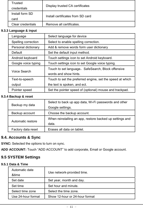  - 41 - Trusted credentials  Display trusted CA certificates Install form SD   card  Install certificates from SD card Clear credentials  Remove all certificates. 9.3.3 Language &amp; input Language Select language for device Spelling correction Select to enable spelling correction. Personal dictionary  Add &amp; remove words form user dictionary Default  Set the default input method. Android keyboard Touch settings icon to set Android keyboard. Google voice typing  Touch settings icon to set Google voice typing. Voice Search  Touch to set language，SafeSearch, Block offensive   words and show hints. Text-to-speech output Touch to set the preferred engine, set the speed at which the text is spoken, and ect. Pointer speed  Set the pointer speed of (optional) mouse and trackpad. 9.3.4 Backup &amp; reset Backup my data  Select to back up app data, Wi-Fi passwords and other Google settings. Backup account  Choose the backup account. Automatic restore  When reinstalling an app, restore backed up settings and data. Factory data reset  Erases all data on tablet. 9.4. Accounts &amp; Sync SYNC: Selected the options to turn on sync. ADD ACCOUNT: Touch “ADD ACCOUNT” to add corporate, Email or Google account. 9.5 SYSTEM Settings 9.5.1 Data &amp; Time Automatic date &amp;time  Use network-provided time. Set date Set year, month and day. Set time   Set hour and minute.  Select time zone  Select the time zone. Use 24-hour format  Show 12-hour or 24-hour format   