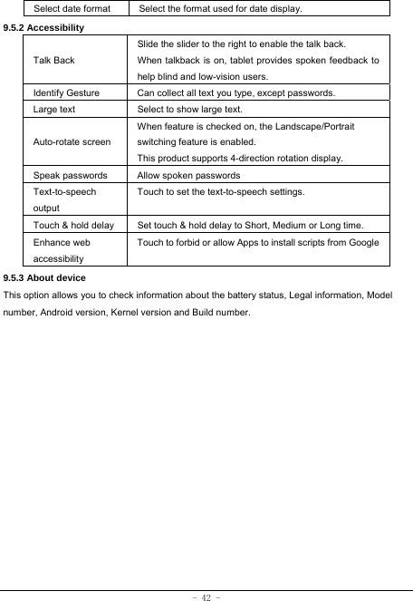  - 42 - Select date format Select the format used for date display.  9.5.2 Accessibility Talk Back Slide the slider to the right to enable the talk back.   When talkback is on, tablet provides spoken feedback to help blind and low-vision users. Identify Gesture  Can collect all text you type, except passwords. Large text Select to show large text. Auto-rotate screenWhen feature is checked on, the Landscape/Portrait switching feature is enabled. This product supports 4-direction rotation display. Speak passwords  Allow spoken passwords Text-to-speech output Touch to set the text-to-speech settings. Touch &amp; hold delay  Set touch &amp; hold delay to Short, Medium or Long time. Enhance web accessibility Touch to forbid or allow Apps to install scripts from Google9.5.3 About device This option allows you to check information about the battery status, Legal information, Model number, Android version, Kernel version and Build number.