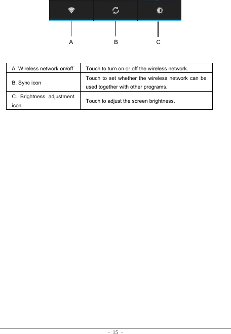  - 15 -      A. Wireless network on/off  Touch to turn on or off the wireless network. B. Sync icon   Touch to set whether the wireless network can be used together with other programs.   C. Brightness adjustment icon Touch to adjust the screen brightness.   ACB