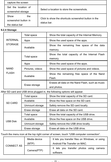  - 39 - capture the screen Set the location of screenshot storage  Select a location to store the screenshots.   Show the screenshot button in the status bar Click to show the shortcuts screenshot button in the status bar.   9.2.4 Storage INTERNAL STORAGE Total space  Show the total capacity of the Internal Memory. Apps  Show the used space of the apps. Available Show the remaining free space of the data memory. NAND FLASH  Total space  Show the total capacity of the Internal Flash memory. Apps  Show the used space of the apps. Pictures, videos  Show the used space of pictures and videos. Available Show the remaining free space of the Nand Flash. Erase storage  Erases all data on the Nand Flash, such as music and photos. After SD card and USB drive plugged in, the following options will appear. SD CARD Total space    Show the total capacity of the SD card.   Available  Show the free space on the SD card. Unmount storage  Safely remove the SD card locally. Erase storage  Erase all data on the SD card.    USB Disk Total space  Show the total capacity of the USB drive. Available  Show the free space on the USB drive. Unmount storage  Safely remove the USB drive locally. Erase storage  Erase all data on the USB drive. Touch the menu icon at the top right corner of screen, touch “USB computer connection”. CONNECT AS Media device (MTP) It lets you transfer files on Windows, or using Android File Transfer on MAC. Camera(PTP)  It lets you transfer photos using camera software. 