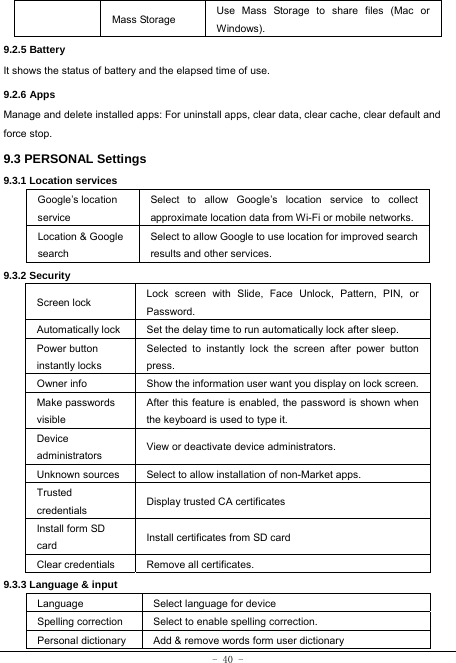  - 40 - Mass Storage  Use Mass Storage to share files (Mac or Windows). 9.2.5 Battery It shows the status of battery and the elapsed time of use. 9.2.6 Apps Manage and delete installed apps: For uninstall apps, clear data, clear cache, clear default and force stop. 9.3 PERSONAL Settings 9.3.1 Location services Google’s location service Select to allow Google’s location service to collect approximate location data from Wi-Fi or mobile networks. Location &amp; Google search Select to allow Google to use location for improved search results and other services. 9.3.2 Security Screen lock  Lock screen with Slide, Face Unlock, Pattern, PIN, or Password. Automatically lock  Set the delay time to run automatically lock after sleep. Power button   instantly locks Selected to instantly lock the screen after power button press. Owner info  Show the information user want you display on lock screen.Make passwords visible After this feature is enabled, the password is shown when the keyboard is used to type it. Device administrators  View or deactivate device administrators. Unknown sources  Select to allow installation of non-Market apps. Trusted credentials  Display trusted CA certificates Install form SD   card  Install certificates from SD card Clear credentials  Remove all certificates. 9.3.3 Language &amp; input Language Select language for device Spelling correction Select to enable spelling correction. Personal dictionary  Add &amp; remove words form user dictionary 