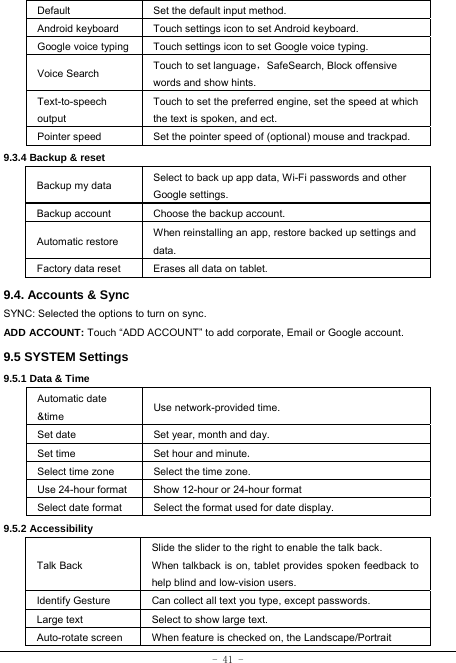  - 41 - Default  Set the default input method. Android keyboard  Touch settings icon to set Android keyboard. Google voice typing  Touch settings icon to set Google voice typing. Voice Search  Touch to set language，SafeSearch, Block offensive   words and show hints. Text-to-speech output Touch to set the preferred engine, set the speed at which the text is spoken, and ect. Pointer speed  Set the pointer speed of (optional) mouse and trackpad. 9.3.4 Backup &amp; reset Backup my data  Select to back up app data, Wi-Fi passwords and other Google settings. Backup account  Choose the backup account. Automatic restore  When reinstalling an app, restore backed up settings and data. Factory data reset  Erases all data on tablet. 9.4. Accounts &amp; Sync SYNC: Selected the options to turn on sync. ADD ACCOUNT: Touch “ADD ACCOUNT” to add corporate, Email or Google account. 9.5 SYSTEM Settings 9.5.1 Data &amp; Time Automatic date &amp;time  Use network-provided time. Set date Set year, month and day. Set time   Set hour and minute.  Select time zone  Select the time zone. Use 24-hour format  Show 12-hour or 24-hour format   Select date format Select the format used for date display.  9.5.2 Accessibility Talk Back Slide the slider to the right to enable the talk back.   When talkback is on, tablet provides spoken feedback to help blind and low-vision users. Identify Gesture  Can collect all text you type, except passwords. Large text Select to show large text. Auto-rotate screen  When feature is checked on, the Landscape/Portrait 