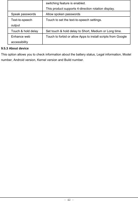  - 42 - switching feature is enabled. This product supports 4-direction rotation display. Speak passwords  Allow spoken passwords Text-to-speech output Touch to set the text-to-speech settings. Touch &amp; hold delay  Set touch &amp; hold delay to Short, Medium or Long time. Enhance web accessibility Touch to forbid or allow Apps to install scripts from Google9.5.3 About device This option allows you to check information about the battery status, Legal information, Model number, Android version, Kernel version and Build number.