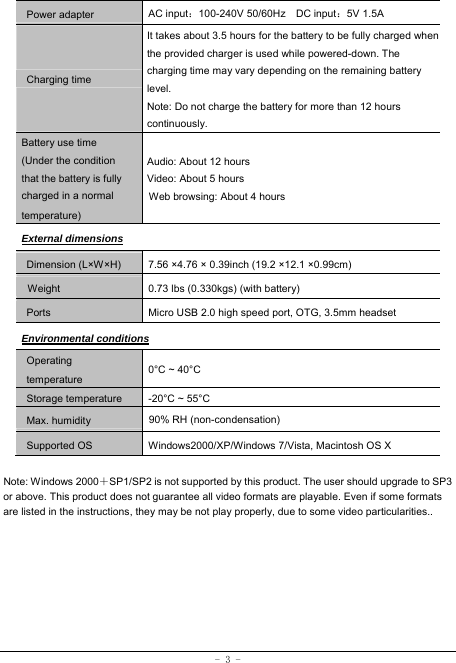  - 3 - Power adapter AC input：100-240V 50/60Hz  DC input：5V 1.5A Charging time It takes about 3.5 hours for the battery to be fully charged when the provided charger is used while powered-down. The charging time may vary depending on the remaining battery level. Note: Do not charge the battery for more than 12 hours continuously. Battery use time (Under the condition that the battery is fully charged in a normal temperature) Audio: About 12 hours Video: About 5 hours Web browsing: About 4 hours External dimensions Dimension (L×W×H) 7.56 ×4.76 × 0.39inch (19.2 ×12.1 ×0.99cm)           Weight   0.73 lbs (0.330kgs) (with battery) Ports Micro USB 2.0 high speed port, OTG, 3.5mm headset Environmental conditions Operating temperature 0°C ~ 40°C Storage temperature  -20°C ~ 55°C Max. humidity  90% RH (non-condensation) Supported OS Windows2000/XP/Windows 7/Vista, Macintosh OS X  Note: Windows 2000＋SP1/SP2 is not supported by this product. The user should upgrade to SP3 or above. This product does not guarantee all video formats are playable. Even if some formats are listed in the instructions, they may be not play properly, due to some video particularities.. 