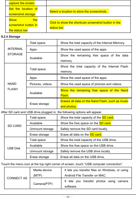  - 39 - capture the screen Set the location of screenshot storage  Select a location to store the screenshots.   Show the screenshot button in the status bar Click to show the shortcuts screenshot button in the status bar.   9.2.4 Storage INTERNAL STORAGE Total space  Show the total capacity of the Internal Memory. Apps  Show the used space of the apps. Available Show the remaining free space of the data memory. NAND FLASH  Total space  Show the total capacity of the Internal Flash memory. Apps  Show the used space of the apps. Pictures, videos  Show the used space of pictures and videos. Available Show the remaining free space of the Nand Flash. Erase storage  Erases all data on the Nand Flash, such as music and photos. After SD card and USB drive plugged in, the following options will appear. SD CARD Total space   Show the total capacity of the SD card.   Available  Show the free space on the SD card. Unmount storage  Safely remove the SD card locally. Erase storage  Erase all data on the SD card.    USB Disk Total space  Show the total capacity of the USB drive. Available  Show the free space on the USB drive. Unmount storage  Safely remove the USB drive locally. Erase storage  Erase all data on the USB drive. Touch the menu icon at the top right corner of screen, touch “USB computer connection”. CONNECT AS Media device (MTP) It lets you transfer files on Windows, or using Android File Transfer on MAC. Camera(PTP)  It lets you transfer photos using camera software. 