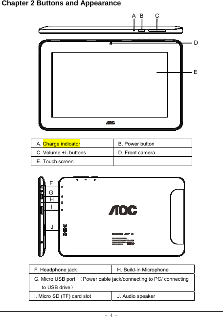  - 4 - Chapter 2 Buttons and Appearance               A. Charge indicator B. Power button C. Volume +/- buttons    D. Front camera   E. Touch screen                F. Headphone jack H. Build-in MicrophoneG. Micro USB port  （Power cable jack/connecting to PC/ connecting to USB drive） I. Micro SD (TF) card slot J. Audio speaker CBDEF G I J H A