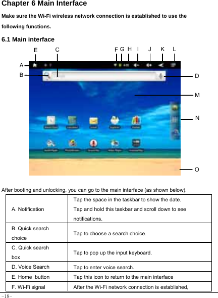  -18- Chapter 6 Main Interface   Make sure the Wi-Fi wireless network connection is established to use the following functions.  6.1 Main interface              After booting and unlocking, you can go to the main interface (as shown below).   A. Notification  Tap the space in the taskbar to show the date. Tap and hold this taskbar and scroll down to see notifications.   B. Quick search choice  Tap to choose a search choice. C. Quick search box  Tap to pop up the input keyboard. D. Voice Search  Tap to enter voice search. E. Home button Tap this icon to return to the main interface F. Wi-Fi signal  After the Wi-Fi network connection is established, DNOMLJKIFGHA B CE 