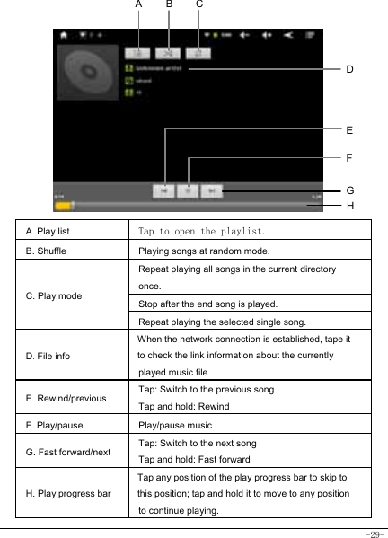  -29-             A. Play list  Tap to open the playlist. B. Shuffle  Playing songs at random mode. Repeat playing all songs in the current directory   once. Stop after the end song is played. C. Play mode Repeat playing the selected single song. D. File info When the network connection is established, tape it to check the link information about the currently played music file. E. Rewind/previous Tap: Switch to the previous song Tap and hold: Rewind  F. Play/pause   Play/pause music G. Fast forward/next Tap: Switch to the next song Tap and hold: Fast forward H. Play progress bar Tap any position of the play progress bar to skip to this position; tap and hold it to move to any position to continue playing. GCDEFABH