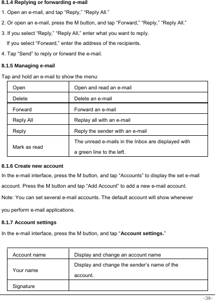  -39- 8.1.4 Replying or forwarding e-mail     1. Open an e-mail, and tap “Reply,” “Reply All.” 2. Or open an e-mail, press the M button, and tap “Forward,” “Reply,” “Reply All.” 3. If you select “Reply,” “Reply All,” enter what you want to reply. If you select “Forward,” enter the address of the recipients. 4. Tap “Send” to reply or forward the e-mail. 8.1.5 Managing e-mail    Tap and hold an e-mail to show the menu:     Open Open and read an e-mail Delete Delete an e-mail  Forward Forward an e-mail Reply All Replay all with an e-mail  Reply Reply the sender with an e-mail Mark as read The unread e-mails in the Inbox are displayed with a green line to the left.  8.1.6 Create new account In the e-mail interface, press the M button, and tap “Accounts” to display the set e-mail account. Press the M button and tap “Add Account” to add a new e-mail account. Note: You can set several e-mail accounts. The default account will show whenever you perform e-mail applications. 8.1.7 Account settings In the e-mail interface, press the M button, and tap “Account settings.”      Account name Display and change an account name Your name Display and change the sender’s name of the account. Signature   