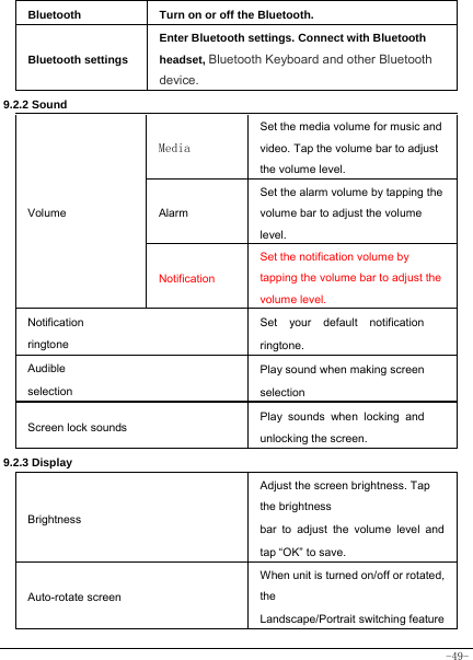  -49- Bluetooth  Turn on or off the Bluetooth. Bluetooth settings Enter Bluetooth settings. Connect with Bluetooth headset, Bluetooth Keyboard and other Bluetooth device. 9.2.2 Sound Media Set the media volume for music and video. Tap the volume bar to adjust the volume level. Alarm Set the alarm volume by tapping the volume bar to adjust the volume level. Volume Notification Set the notification volume by tapping the volume bar to adjust the volume level. Notification ringtone Set your default notification ringtone. Audible selection Play sound when making screen selection Screen lock sounds Play sounds when locking and unlocking the screen. 9.2.3 Display Brightness Adjust the screen brightness. Tap the brightness bar to adjust the volume level and tap “OK” to save. Auto-rotate screen When unit is turned on/off or rotated, the Landscape/Portrait switching feature 
