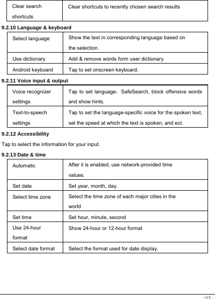  -53- Clear search shortcuts Clear shortcuts to recently chosen search results  9.2.10 Language &amp; keyboard       Select language Show the text in corresponding language based on the selection. Use dictionary Add &amp; remove words form user dictionary Android keyboard Tap to set onscreen keyboard. 9.2.11 Voice input &amp; output Voice recognizer settings Tap to set language，SafeSearch, block offensive words and show hints. Text-to-speech settings Tap to set the language-specific voice for the spoken text, set the speed at which the text is spoken, and ect. 9.2.12 Accessibility Tap to select the information for your input. 9.2.13 Date &amp; time   Automatic After it is enabled, use network-provided time values.  Set date Set year, month, day. Select time zone Select the time zone of each major cities in the world Set time   Set hour, minute, second   Use 24-hour format Show 24-hour or 12-hour format   Select date format Select the format used for date display.        