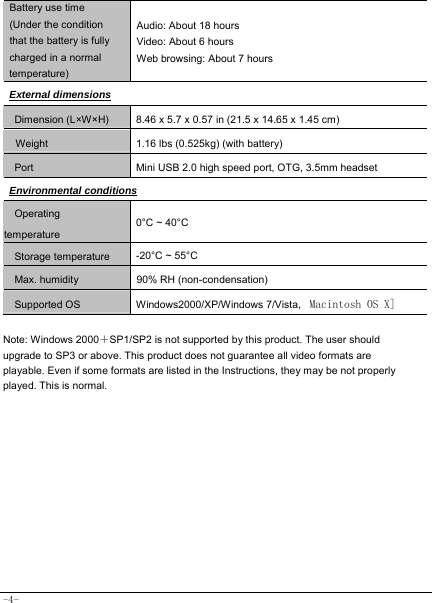  -4- Battery use time (Under the condition that the battery is fully charged in a normal temperature) Audio: About 18 hours Video: About 6 hours Web browsing: About 7 hours External dimensions Dimension (L×W×H) 8.46 x 5.7 x 0.57 in (21.5 x 14.65 x 1.45 cm)       Weight   1.16 lbs (0.525kg) (with battery) Port Mini USB 2.0 high speed port, OTG, 3.5mm headset Environmental conditions Operating temperature 0°C ~ 40°C Storage temperature  -20°C ~ 55°C Max. humidity  90% RH (non-condensation) Supported OS Windows2000/XP/Windows 7/Vista, Macintosh OS X]  Note: Windows 2000＋SP1/SP2 is not supported by this product. The user should upgrade to SP3 or above. This product does not guarantee all video formats are playable. Even if some formats are listed in the Instructions, they may be not properly played. This is normal.       