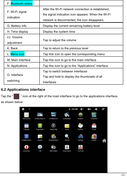  -19- F. Bluetooth status   F. Wi-Fi signal indication After the Wi-Fi network connection is established, the signal indication icon appears. When the Wi-Fi network is disconnected, the icon disappears. G. Battery info Display the current remaining battery level H. Time display Display the system time I/J. Volume adjustment   Tap to adjust the volume K. Back   Tap to return to the previous level L. Menu icon  Tap this icon to open the corresponding menu  M. Main interface Tap this icon to go to the main interface   N. Applications    Tap this icon to go to the “Applications” interface   O. Interface switching   Tap to switch between interfaces Tap and hold to display the thumbnails of all Interfaces  6.2 Applications interface   Tap the “          ” icon at the right of the main interface to go to the applications interface, as shown below:         