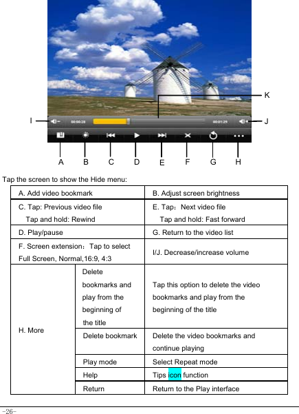  -26-             Tap the screen to show the Hide menu:  A. Add video bookmark B. Adjust screen brightness C. Tap: Previous video file Tap and hold: Rewind E. Tap：Next video file Tap and hold: Fast forward D. Play/pause G. Return to the video list F. Screen extension：Tap to select Full Screen, Normal,16:9, 4:3 I/J. Decrease/increase volume H. More Delete bookmarks and play from the beginning of the title Tap this option to delete the video bookmarks and play from the beginning of the title  Delete bookmark  Delete the video bookmarks and  continue playing Play mode Select Repeat mode Help Tips icon function Return Return to the Play interface ABHI  JEFGCDK