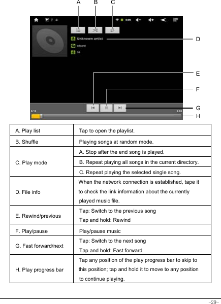  -29-             A. Play list  Tap to open the playlist. B. Shuffle  Playing songs at random mode. C. Play mode A. Stop after the end song is played. B. Repeat playing all songs in the current directory. C. Repeat playing the selected single song. D. File info When the network connection is established, tape it to check the link information about the currently played music file. E. Rewind/previous Tap: Switch to the previous song Tap and hold: Rewind  F. Play/pause   Play/pause music G. Fast forward/next Tap: Switch to the next song Tap and hold: Fast forward H. Play progress bar Tap any position of the play progress bar to skip to this position; tap and hold it to move to any position to continue playing.  GCDEFABH
