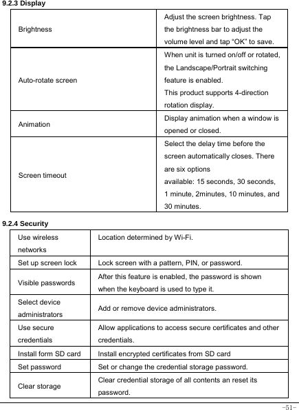  -51- 9.2.3 Display Brightness Adjust the screen brightness. Tap the brightness bar to adjust the volume level and tap “OK” to save. Auto-rotate screen When unit is turned on/off or rotated, the Landscape/Portrait switching feature is enabled. This product supports 4-direction rotation display. Animation Display animation when a window is opened or closed. Screen timeout Select the delay time before the screen automatically closes. There are six options available: 15 seconds, 30 seconds, 1 minute, 2minutes, 10 minutes, and 30 minutes.  9.2.4 Security   Use wireless networks Location determined by Wi-Fi. Set up screen lock  Lock screen with a pattern, PIN, or password. Visible passwords After this feature is enabled, the password is shown when the keyboard is used to type it. Select device administrators  Add or remove device administrators. Use secure credentials Allow applications to access secure certificates and other credentials. Install form SD card  Install encrypted certificates from SD card Set password  Set or change the credential storage password. Clear storage  Clear credential storage of all contents an reset its password. 