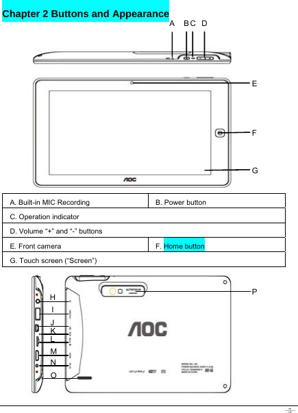  -5- Chapter 2 Buttons and Appearance              A. Built-in MIC Recording   B. Power button C. Operation indicator D. Volume “+” and “-” buttons E. Front camera F. Home buttonG. Touch screen (“Screen”)         A B C D E F G H I J K L M N P O 