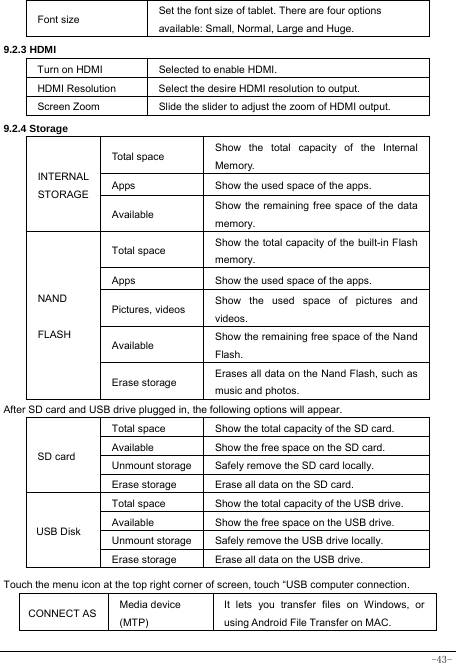  -43- Font size Set the font size of tablet. There are four options available: Small, Normal, Large and Huge. 9.2.3 HDMI Turn on HDMI Selected to enable HDMI. HDMI Resolution  Select the desire HDMI resolution to output. Screen Zoom Slide the slider to adjust the zoom of HDMI output. 9.2.4 Storage INTERNAL STORAGE Total space  Show the total capacity of the Internal Memory. Apps  Show the used space of the apps. Available Show the remaining free space of the data memory. NAND  FLASH  Total space  Show the total capacity of the built-in Flash memory. Apps  Show the used space of the apps. Pictures, videos  Show the used space of pictures and videos. Available  Show the remaining free space of the Nand Flash. Erase storage  Erases all data on the Nand Flash, such as music and photos. After SD card and USB drive plugged in, the following options will appear. SD card Total space    Show the total capacity of the SD card.   Available  Show the free space on the SD card. Unmount storage  Safely remove the SD card locally. Erase storage  Erase all data on the SD card.    USB Disk Total space  Show the total capacity of the USB drive. Available  Show the free space on the USB drive. Unmount storage  Safely remove the USB drive locally. Erase storage  Erase all data on the USB drive. Touch the menu icon at the top right corner of screen, touch “USB computer connection. CONNECT AS  Media device (MTP) It lets you transfer files on Windows, or using Android File Transfer on MAC. 