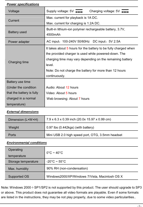  -3- Power specifications Voltage Supply voltage: 5V      Charging voltage: 5V   Current Max. current for playback is 1A DC. Max. current for charging is 1.2A DC. Battery used Built-in lithium-ion polymer rechargeable battery, 3.7V, 4500mAh Power adapter AC input：100-240V 50/60Hz  DC input：5V 2.5A Charging time It takes about 5 hours for the battery to be fully charged when the provided charger is used while powered-down. The charging time may vary depending on the remaining battery level. Note: Do not charge the battery for more than 12 hours continuously. Battery use time (Under the condition that the battery is fully charged in a normal temperature) Audio: About 12 hours Video: About 5 hours Web browsing: About 7 hours External dimensions Dimension (L×W×H) 7.9 x 6.3 x 0.39 inch (20.0x 15.97 x 0.99 cm) Weight   0.97 lbs (0.442kgs) (with battery) Ports Mini USB 2.0 high speed port, OTG, 3.5mm headset Environmental conditions Operating temperature 0°C ~ 40°C Storage temperature  -20°C ~ 55°C Max. humidity  90% RH (non-condensation) Supported OS Windows2000/XP/Windows 7/Vista, Macintosh OS X  Note: Windows 2000＋SP1/SP2 is not supported by this product. The user should upgrade to SP3 or above. This product does not guarantee all video formats are playable. Even if some formats are listed in the instructions, they may be not play properly, due to some video particularities.. 