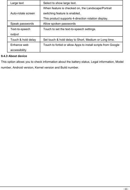  -46- Large text Select to show large text. Auto-rotate screen When feature is checked on, the Landscape/Portrait switching feature is enabled. This product supports 4-direction rotation display. Speak passwords  Allow spoken passwords Text-to-speech output Touch to set the text-to-speech settings. Touch &amp; hold delay  Set touch &amp; hold delay to Short, Medium or Long time. Enhance web accessibility Touch to forbid or allow Apps to install scripts from Google9.4.3 About device This option allows you to check information about the battery status, Legal information, Model number, Android version, Kernel version and Build number.