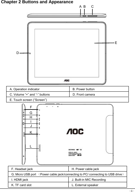  -4- Chapter 2 Buttons and Appearance                 A. Operation indicator B. Power button C. Volume “+” and “-” buttons  D. Front camera E. Touch screen (“Screen”)            F. Headset jack H. Power cable jack   G. Micro USB port  （Power cable jack/connecting to PC/ connecting to USB drive）I. HDMI jack   J. Built-in MIC Recording   K. TF card slot    L. External speaker   A B  C D E F G H I JL K 