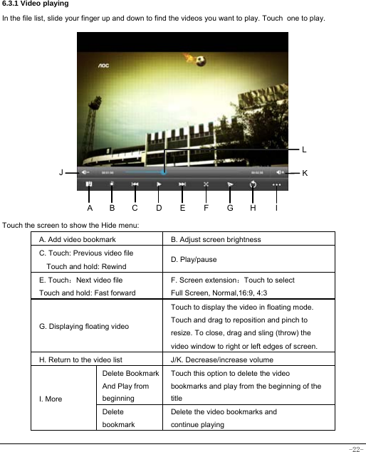  -22-  6.3.1 Video playing In the file list, slide your finger up and down to find the videos you want to play. Touch one to play.             Touch the screen to show the Hide menu:  A. Add video bookmark B. Adjust screen brightness C. Touch: Previous video file Touch and hold: Rewind D. Play/pause   E. Touch：Next video file Touch and hold: Fast forward   F. Screen extension：Touch to select Full Screen, Normal,16:9, 4:3 G. Displaying floating video   Touch to display the video in floating mode. Touch and drag to reposition and pinch to resize. To close, drag and sling (throw) the video window to right or left edges of screen. H. Return to the video list  J/K. Decrease/increase volume I. More Delete Bookmark And Play from beginning Touch this option to delete the video bookmarks and play from the beginning of the title  Delete bookmark       Delete the video bookmarks and  continue playing ABHJ KEFGCDLI