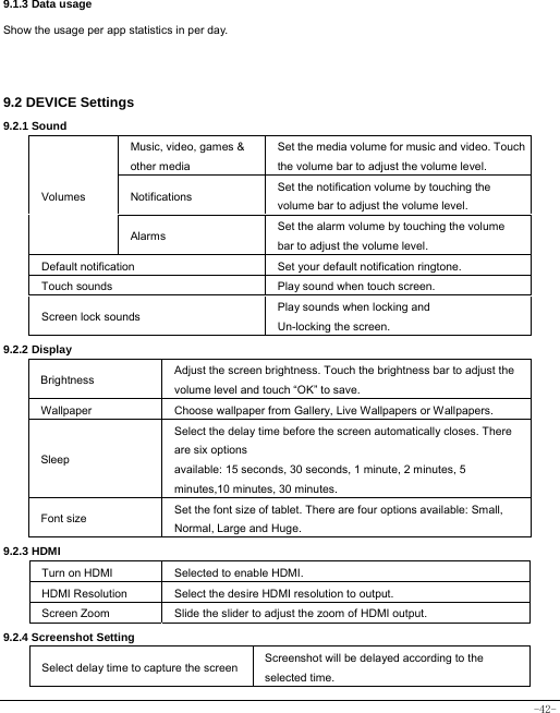  -42- 9.1.3 Data usage Show the usage per app statistics in per day.   9.2 DEVICE Settings 9.2.1 Sound   Volumes Music, video, games &amp; other media Set the media volume for music and video. Touch the volume bar to adjust the volume level. Notifications  Set the notification volume by touching the volume bar to adjust the volume level. Alarms  Set the alarm volume by touching the volume bar to adjust the volume level. Default notification Set your default notification ringtone. Touch sounds Play sound when touch screen. Screen lock sounds  Play sounds when locking and Un-locking the screen. 9.2.2 Display Brightness Adjust the screen brightness. Touch the brightness bar to adjust the volume level and touch “OK” to save. Wallpaper  Choose wallpaper from Gallery, Live Wallpapers or Wallpapers. Sleep Select the delay time before the screen automatically closes. There are six options available: 15 seconds, 30 seconds, 1 minute, 2 minutes, 5 minutes,10 minutes, 30 minutes. Font size Set the font size of tablet. There are four options available: Small, Normal, Large and Huge. 9.2.3 HDMI Turn on HDMI Selected to enable HDMI. HDMI Resolution  Select the desire HDMI resolution to output. Screen Zoom Slide the slider to adjust the zoom of HDMI output. 9.2.4 Screenshot Setting Select delay time to capture the screen Screenshot will be delayed according to the selected time. 