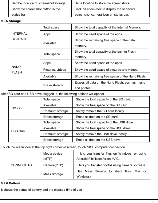  -43- Set the location of screenshot storage  Set a location to store the screenshots.   Show the screenshot button in the status bar Click on check-box to display the shortcuts screenshot camera-icon on status bar. 9.2.5 Storage INTERNAL STORAGE Total space  Show the total capacity of the Internal Memory. Apps  Show the used space of the apps. Available Show the remaining free space of the data memory. NAND FLASH  Total space  Show the total capacity of the built-in Flash memory. Apps  Show the used space of the apps. Pictures, videos  Show the used space of pictures and videos. Available  Show the remaining free space of the Nand Flash. Erase storage  Erases all data on the Nand Flash, such as music and photos. After SD card and USB drive plugged in, the following options will appear. SD card Total space    Show the total capacity of the SD card.   Available  Show the free space on the SD card. Unmount storage  Safely remove the SD card locally. Erase storage  Erase all data on the SD card.    USB Disk Total space  Show the total capacity of the USB drive. Available  Show the free space on the USB drive. Unmount storage  Safely remove the USB drive locally. Erase storage  Erase all data on the USB drive. Touch the menu icon at the top right corner of screen, touch “USB computer connection. CONNECT AS Media device (MTP) It lets you transfer files on Windows, or using Android File Transfer on MAC. Camera(PTP)  It lets you transfer photos using camera software.Mass Storage  Use Mass Storage to share files (Mac or Windows). 9.2.6 Battery It shows the status of battery and the elapsed time of use 