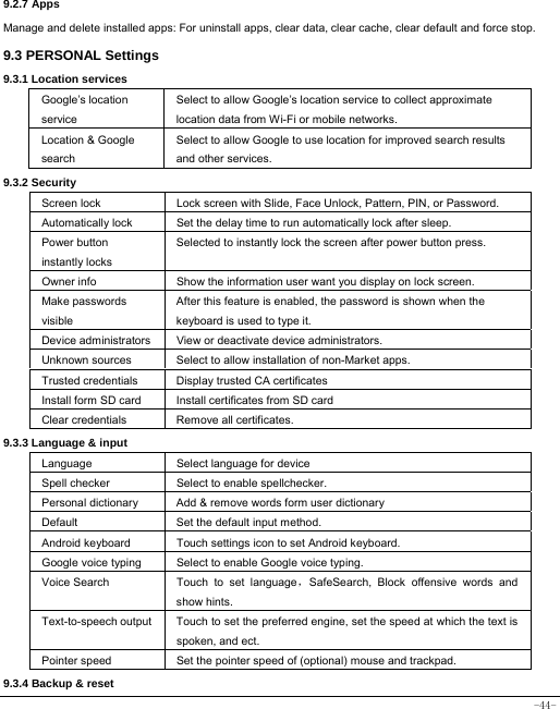  -44- 9.2.7 Apps Manage and delete installed apps: For uninstall apps, clear data, clear cache, clear default and force stop. 9.3 PERSONAL Settings 9.3.1 Location services Google’s location service Select to allow Google’s location service to collect approximate location data from Wi-Fi or mobile networks. Location &amp; Google search Select to allow Google to use location for improved search results and other services. 9.3.2 Security Screen lock  Lock screen with Slide, Face Unlock, Pattern, PIN, or Password. Automatically lock  Set the delay time to run automatically lock after sleep. Power button instantly locks Selected to instantly lock the screen after power button press. Owner info  Show the information user want you display on lock screen. Make passwords visible After this feature is enabled, the password is shown when the keyboard is used to type it. Device administrators  View or deactivate device administrators. Unknown sources  Select to allow installation of non-Market apps. Trusted credentials  Display trusted CA certificates Install form SD card  Install certificates from SD card Clear credentials  Remove all certificates. 9.3.3 Language &amp; input Language Select language for device Spell checker Select to enable spellchecker. Personal dictionary  Add &amp; remove words form user dictionary Default  Set the default input method. Android keyboard Touch settings icon to set Android keyboard. Google voice typing  Select to enable Google voice typing. Voice Search  Touch to set language，SafeSearch, Block offensive words and show hints. Text-to-speech output  Touch to set the preferred engine, set the speed at which the text is spoken, and ect. Pointer speed  Set the pointer speed of (optional) mouse and trackpad. 9.3.4 Backup &amp; reset 