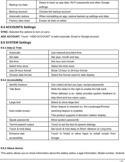  -45- Backup my data  Select to back up app data, Wi-Fi passwords and other Google settings. Backup account  Choose the backup account. Automatic restore  When reinstalling an app, restore backed up settings and data. Factory data reset  Erases all data on tablet. 9.4 ACCOUNTS Settings SYNC: Selected the options to turn on sync. ADD ACCOUNT: Touch “+ADD ACCOUNT” to add corporate, Email or Google account. 9.5 SYSTEM Settings 9.5.1 Data &amp; Time Automatic  Use network-provided time. Set date Set year, month and day. Set time   Set hour and minute.  Select time zone  Select the time zone. Use 24-hour format  Show 12-hour or 24-hour format   Choose date format Select the format used for date display.  9.5.2 Accessibility Identify Gesture  Can collect all text you type, except passwords. Talk Back Slide the slider to the right to enable the talk back.   When talkback is on, tablet provides spoken feedback to help blind and low-vision users. Large text Select to show large text. Auto-rotate screen When feature is checked on, the Landscape/Portrait switching feature is enabled. This product supports 4-direction rotation display. Speak passwords  Allow spoken passwords Text-to-speech output  Touch to set the text-to-speech settings. Touch &amp; hold delay  Set touch &amp; hold delay to Short, Medium or Long time. Enhance web accessibility Touch to forbid or allow Apps to install scripts from Google  9.5.3 About device This option allows you to check information about the battery status, Legal information, Model number, Android 