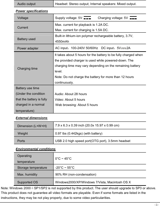  -3- Audio output Headset: Stereo output; Internal speakers: Mixed output. Power specifications Voltage Supply voltage: 5V      Charging voltage: 5V   Current Max. current for playback is 1.2A DC. Max. current for charging is 1.5A DC. Battery used Built-in lithium-ion polymer rechargeable battery, 3.7V, 4550mAh Power adapter AC input：100-240V 50/60Hz  DC input：5V 2A Charging time It takes about 5 hours for the battery to be fully charged when the provided charger is used while powered-down. The charging time may vary depending on the remaining battery level. Note: Do not charge the battery for more than 12 hours continuously. Battery use time (Under the condition that the battery is fully charged in a normal temperature) Audio: About 28 hours Video: About 5 hours Web browsing: About 5 hours External dimensions Dimension (L×W×H) 7.9 x 6.3 x 0.39 inch (20.0x 15.97 x 0.99 cm) Weight   0.97 lbs (0.442kgs) (with battery) Ports USB 2.0 high speed port(OTG port), 3.5mm headset Environmental conditions Operating temperature 0°C ~ 45°C Storage temperature  -20°C ~ 55°C Max. humidity  90% RH (non-condensation) Supported OS Windows2000/XP/Windows 7/Vista, Macintosh OS X Note: Windows 2000＋SP1/SP2 is not supported by this product. The user should upgrade to SP3 or above. This product does not guarantee all video formats are playable. Even if some formats are listed in the instructions, they may be not play properly, due to some video particularities. 