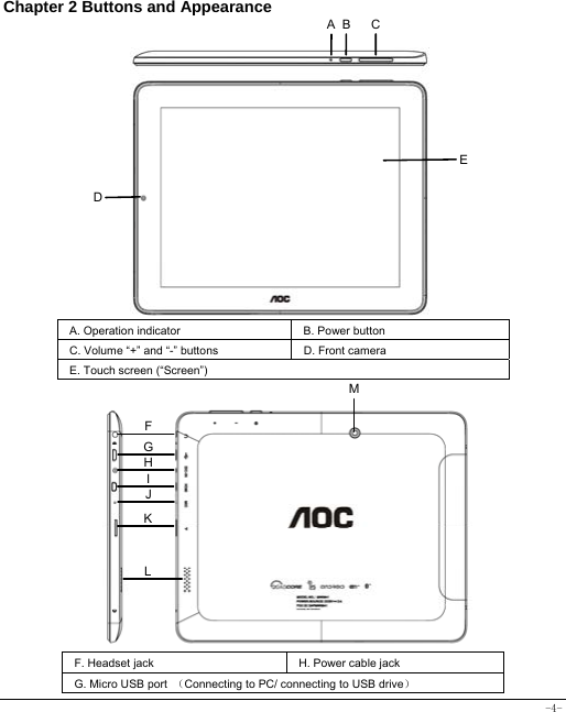  -4- Chapter 2 Buttons and Appearance                 A. Operation indicator B. Power button C. Volume “+” and “-” buttons  D. Front camera E. Touch screen (“Screen”)            F. Headset jack H. Power cable jack   G. Micro USB port  （Connecting to PC/ connecting to USB drive）A B  C D E M F G H I JL K 