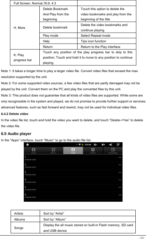  -19- Full Screen, Normal,16:9, 4:3 Delete Bookmark And Play from the beginning Touch this option to delete the video bookmarks and play from the beginning of the title  Delete bookmark       Delete the video bookmarks and  continue playing Play mode Select Repeat mode Help Tips icon function H. More Return Return to the Play interface K. Play progress bar Touch any position of the play progress bar to skip to this position; Touch and hold it to move to any position to continue playing.  Note 1: It takes a longer time to play a larger video file. Convert video files that exceed the max. resolution supported by the unit. Note 2: For some supported video sources, a few video files that are partly damaged may not be played by the unit. Convert them on the PC and play the converted files by this unit. Note 3: This product does not guarantee that all kinds of video files are supported. While some are only recognizable in the system and played, we do not promise to provide further support or services; advanced features, such as fast forward and rewind, may not be used for individual video files. 6.4.2 Delete video In the video file list, touch and hold the video you want to delete, and touch “Delete-&gt;Yes” to delete the video file. 6.5 Audio player In the “Apps” interface, touch “Music” to go to the audio file list.              Artists  Sort by “Artist” Albums Sort by “Album” Songs  Display the all music stored on built-in Flash memory, SD card and USB device 