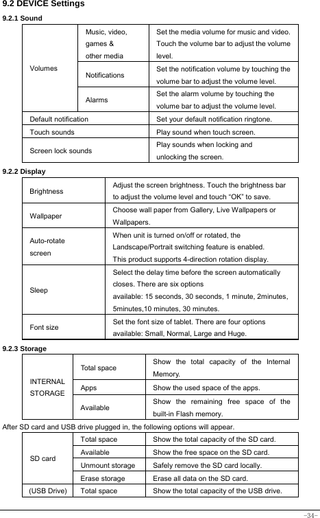  -34- 9.2 DEVICE Settings 9.2.1 Sound   Music, video,   games &amp; other media Set the media volume for music and video. Touch the volume bar to adjust the volume level. Notifications  Set the notification volume by touching the volume bar to adjust the volume level. Volumes Alarms  Set the alarm volume by touching the volume bar to adjust the volume level. Default notification Set your default notification ringtone. Touch sounds Play sound when touch screen. Screen lock sounds  Play sounds when locking and unlocking the screen. 9.2.2 Display Brightness Adjust the screen brightness. Touch the brightness bar to adjust the volume level and touch “OK” to save. Wallpaper  Choose wall paper from Gallery, Live Wallpapers or Wallpapers. Auto-rotate screen When unit is turned on/off or rotated, the Landscape/Portrait switching feature is enabled. This product supports 4-direction rotation display. Sleep Select the delay time before the screen automatically closes. There are six options available: 15 seconds, 30 seconds, 1 minute, 2minutes, 5minutes,10 minutes, 30 minutes. Font size Set the font size of tablet. There are four options available: Small, Normal, Large and Huge. 9.2.3 Storage Total space  Show the total capacity of the Internal Memory. Apps  Show the used space of the apps. INTERNAL STORAGE Available Show the remaining free space of the built-in Flash memory. After SD card and USB drive plugged in, the following options will appear. Total space    Show the total capacity of the SD card.   Available  Show the free space on the SD card. Unmount storage  Safely remove the SD card locally. SD card Erase storage  Erase all data on the SD card.     (USB Drive)  Total space  Show the total capacity of the USB drive. 